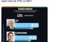 Tentativa de Braide de prejudicar Lula com pesquisa fake revolta petistas