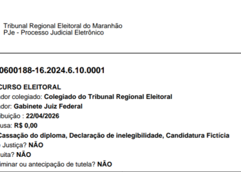 Justiça mantém cassação de vereadores da chapa “Podemos” em São Luís. Embargos são rejeitados