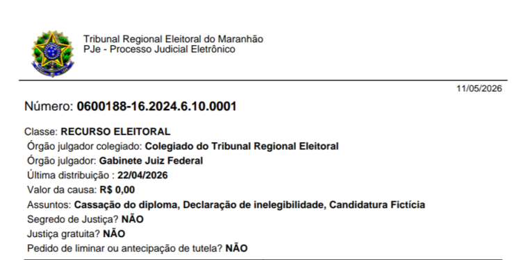 Justiça mantém cassação de vereadores da chapa “Podemos” em São Luís. Embargos são rejeitados